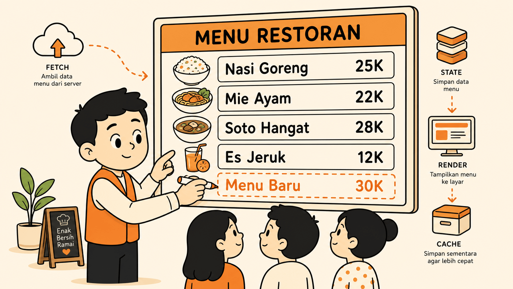 Kuka berdiri di dapur membuka satu buku resep di atas meja, bahan-bahan mentah tertata berkelompok di talenan, dan satu piring menu lengkap sudah jadi di sisi lain meja.